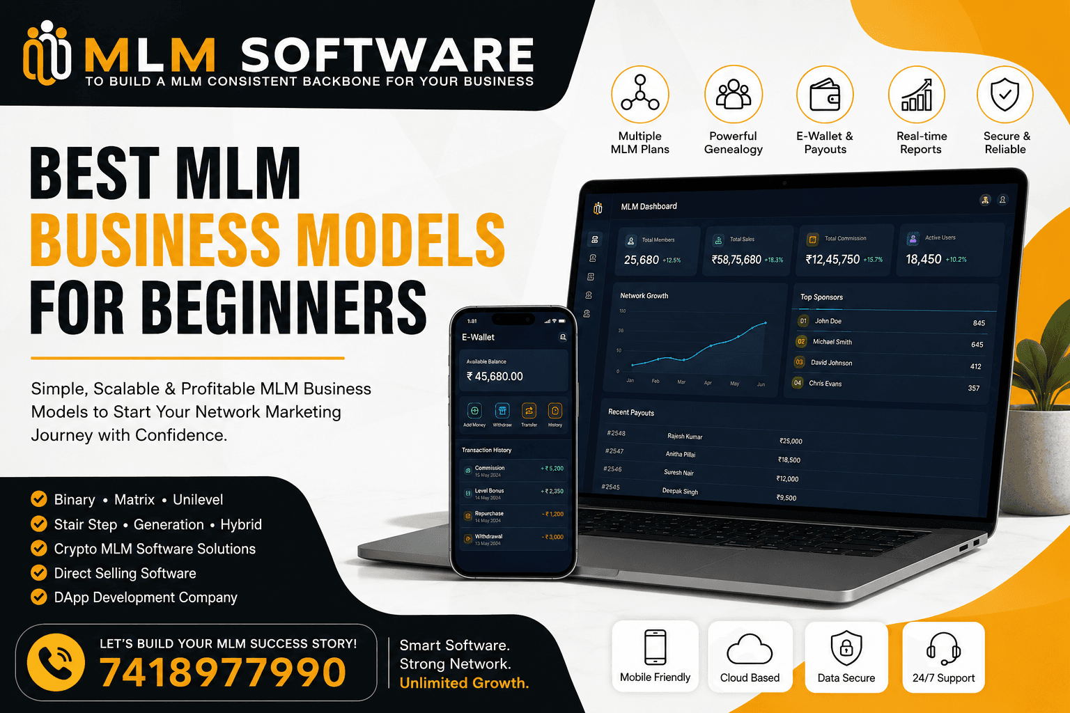 Best MLM Business Models for Beginners