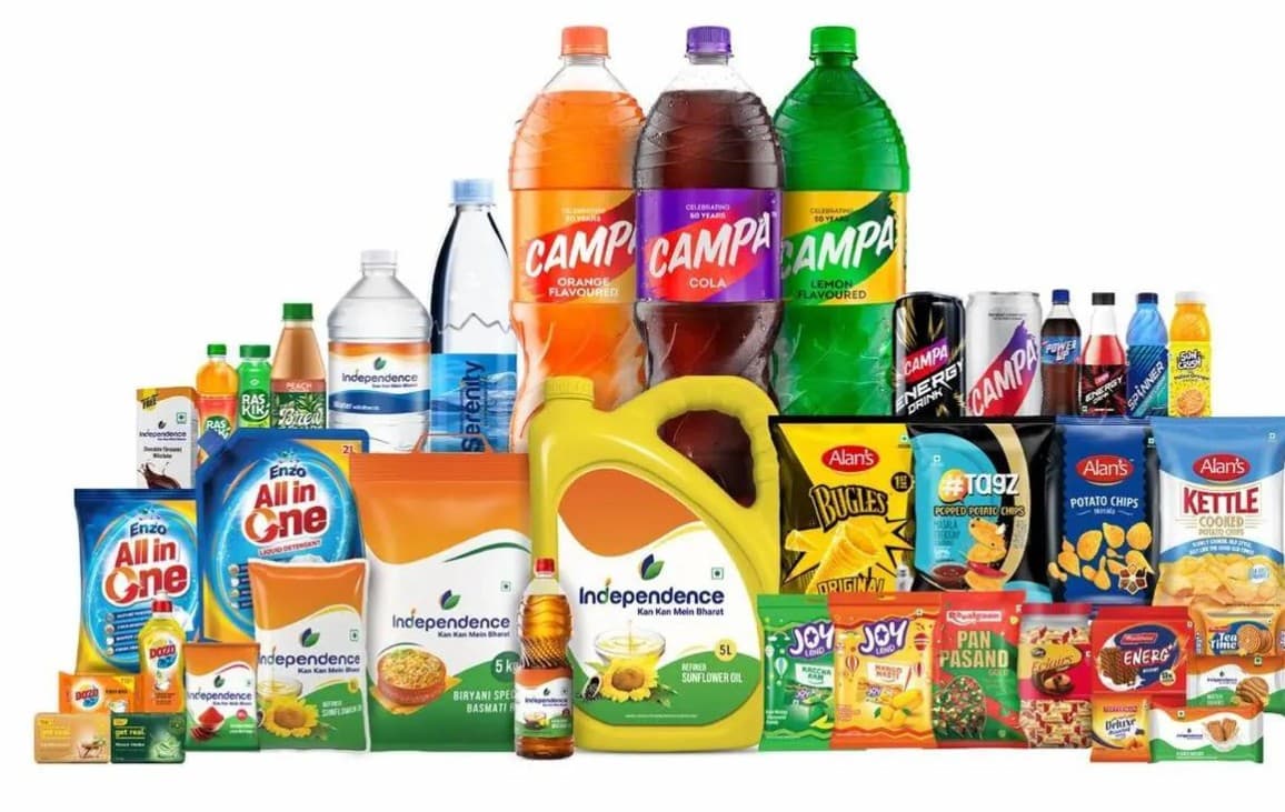 Launch A Profitable Reliance water distributorship Backed By Established Industry Market Leaders Today