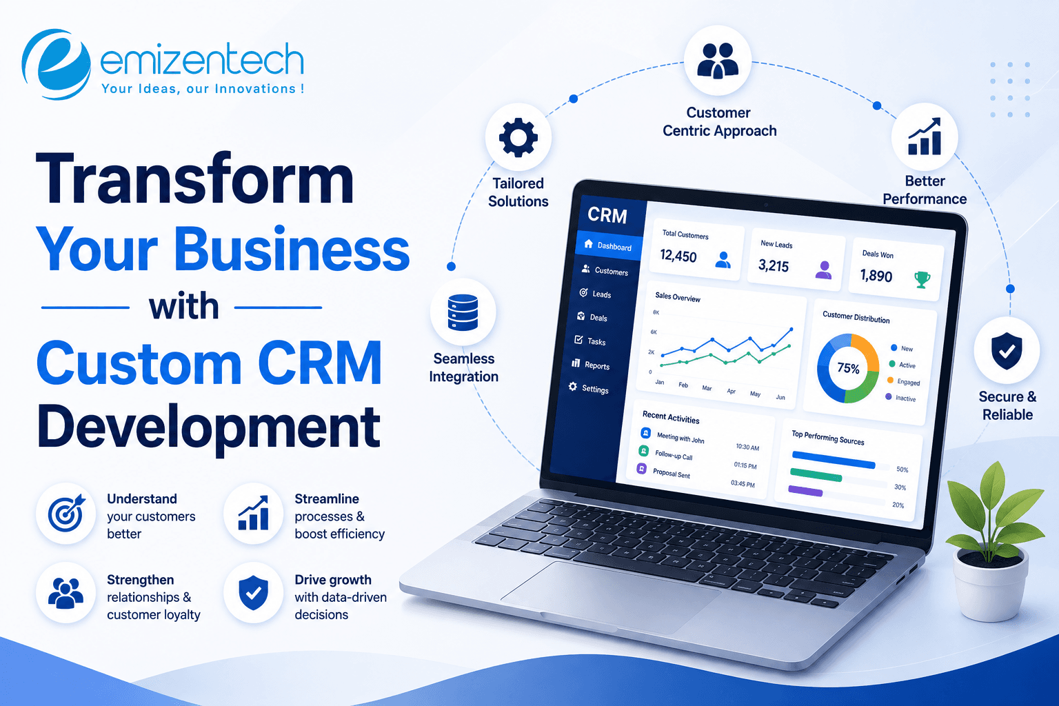 Transform Your Business with Custom CRM Development