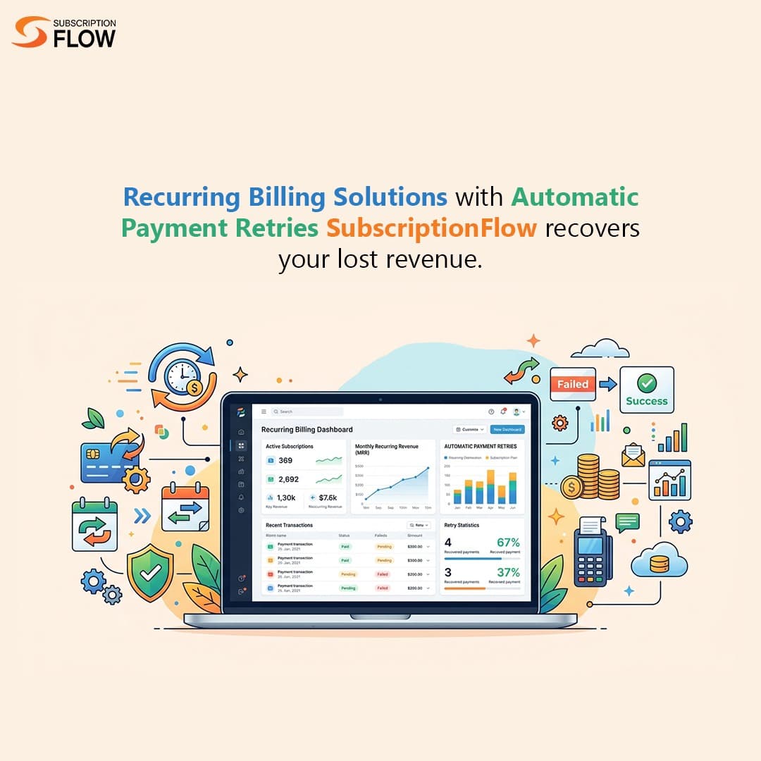 Recurring Billing Solutions with Automatic Payment Retries: A Guide to Failed Payment Recovery