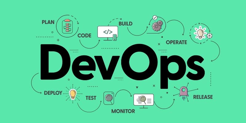 DevOps Course in Trichy