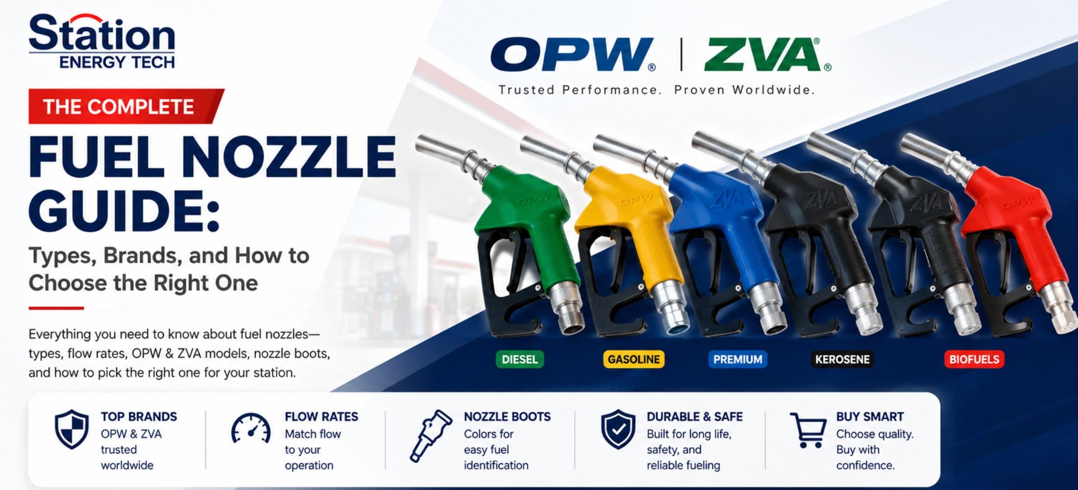 Fuel Nozzle Guide: Types, Brands & How to Choose