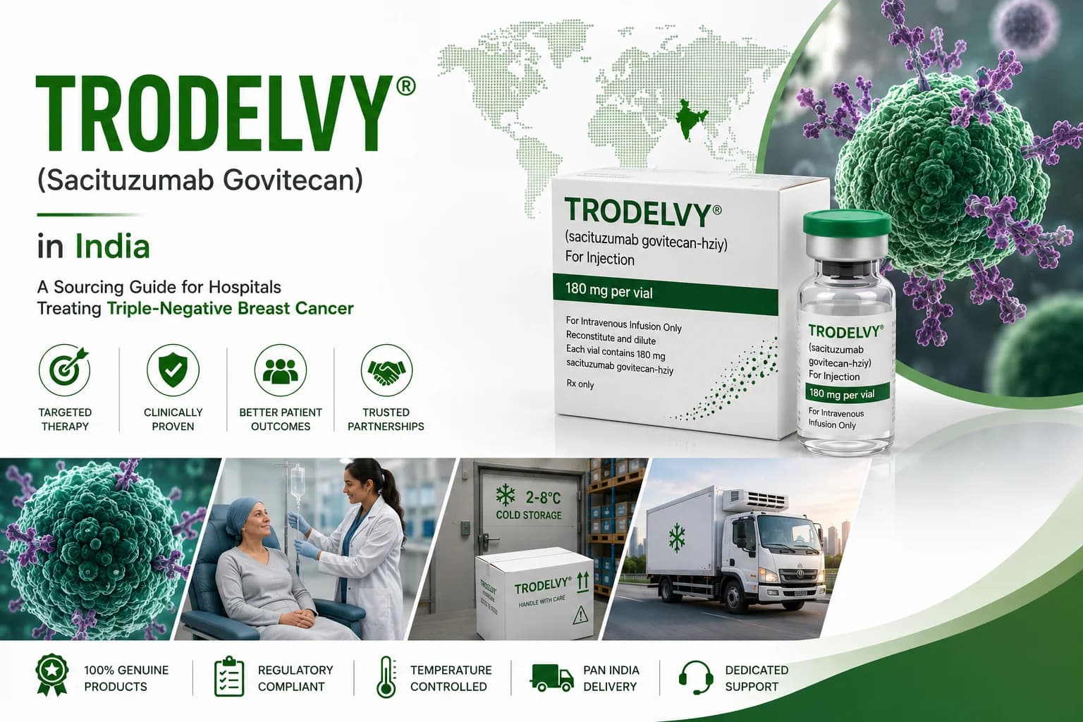 Trodelvy (Sacituzumab Govitecan) in India: A Sourcing Guide for Hospitals Treating Triple-Negative Breast Cancer