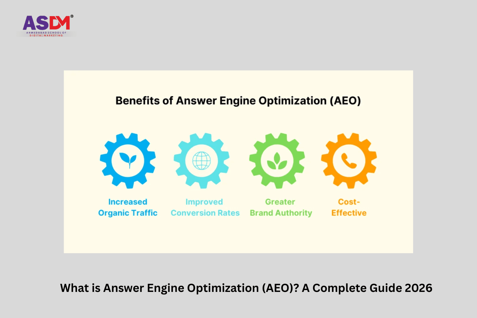 What is Answer Engine Optimization (AEO)? A Complete Guide 2026