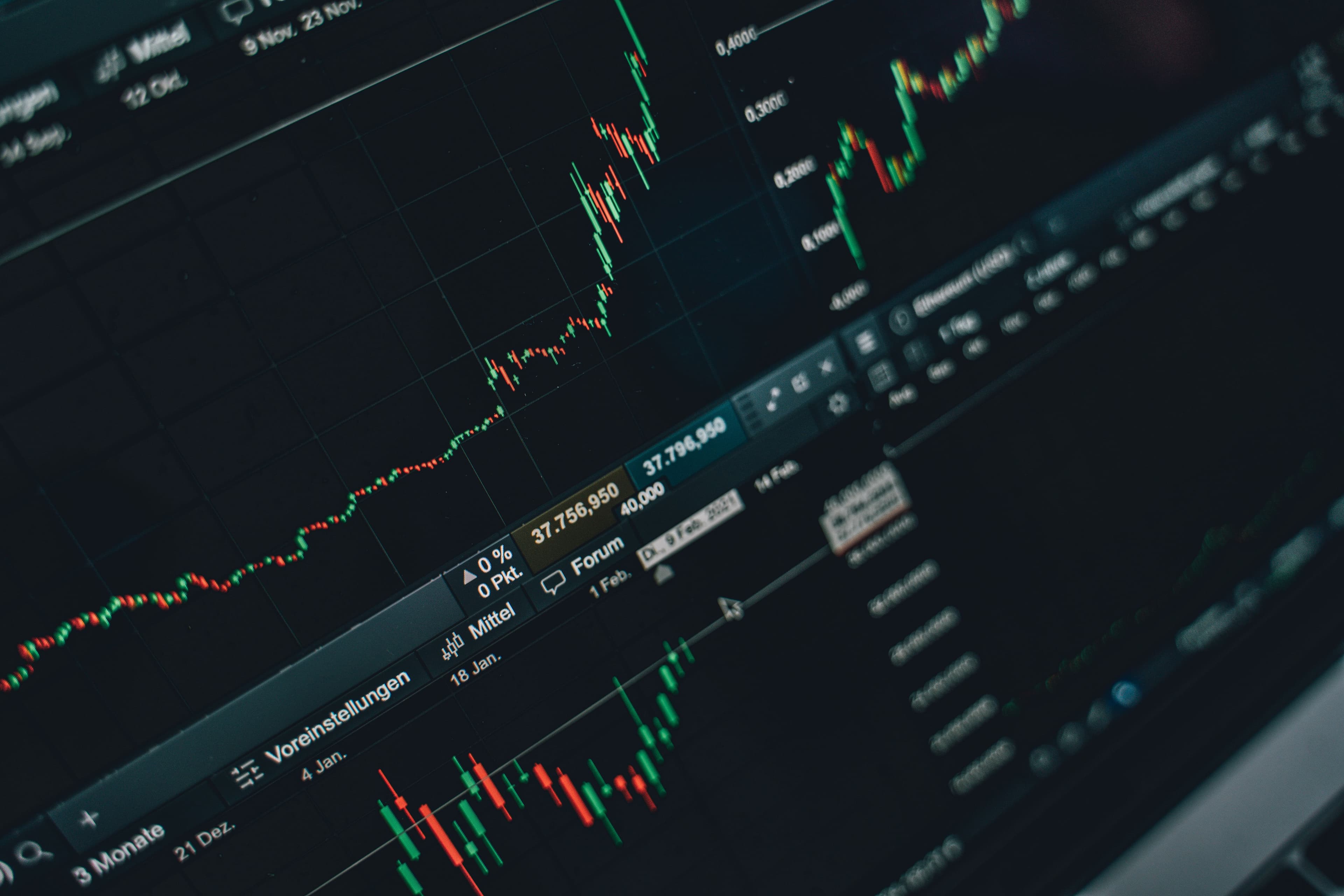 Stock Market Tips