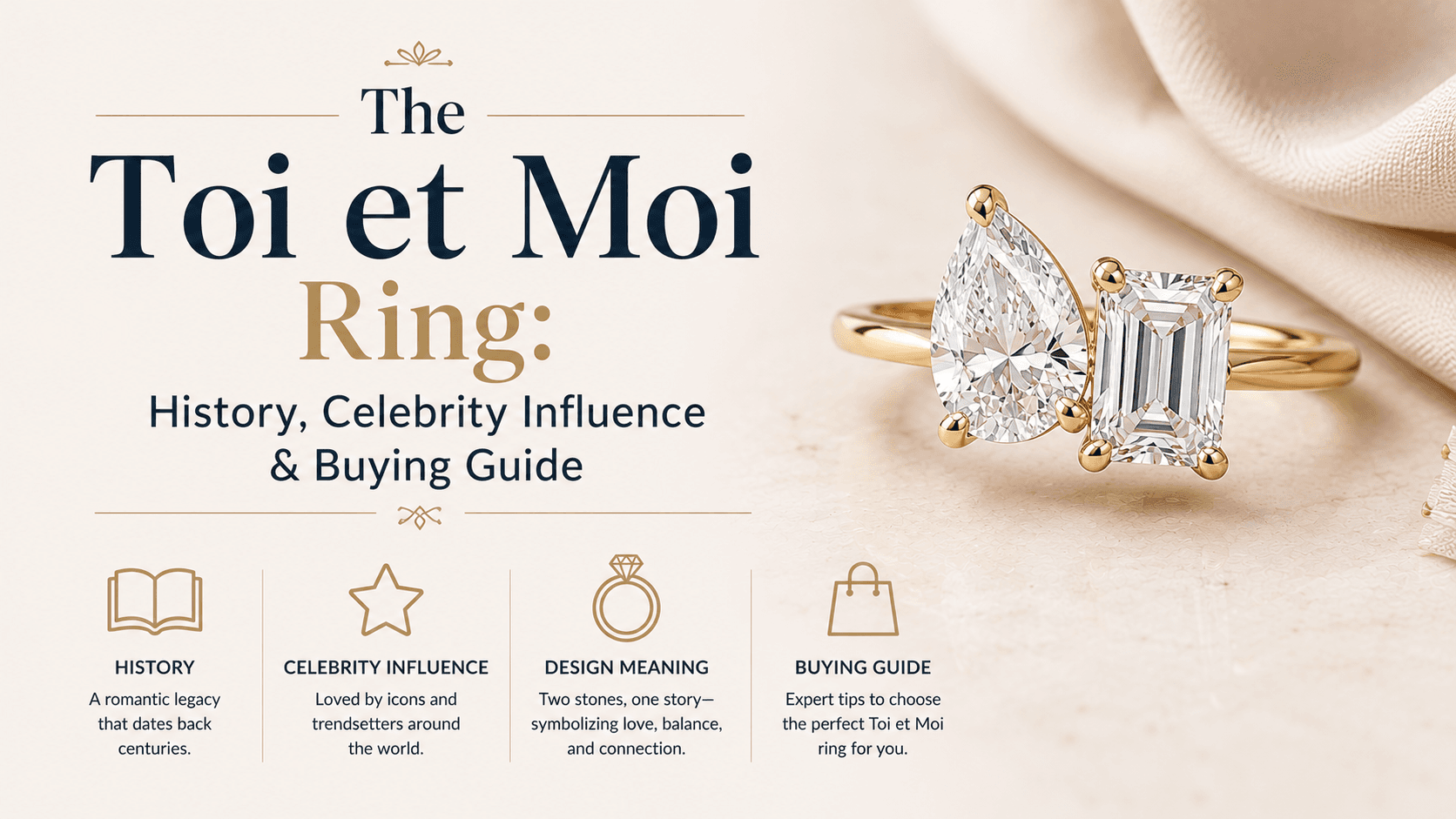 The Toi et Moi Ring: History, Celebrity Influence & Buying Guide