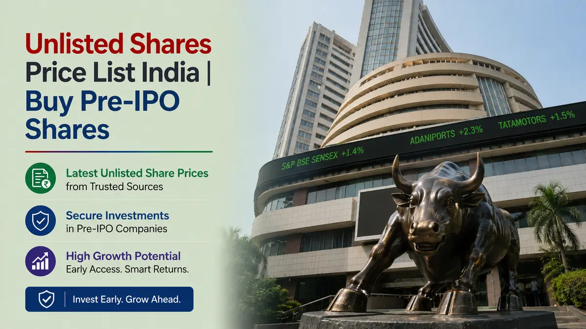 Unlisted Shares Price List India | Latest Pre IPO Shares… | Dhan Kirti