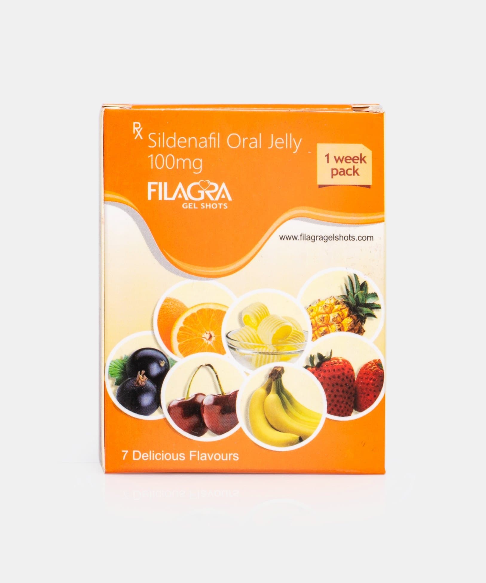 Does Filagra 100mg Oral Jelly Increase Sexual Desire?
