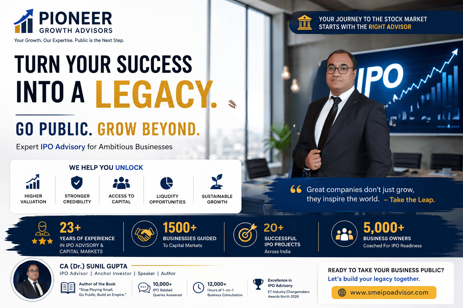 best sme ipo advisor