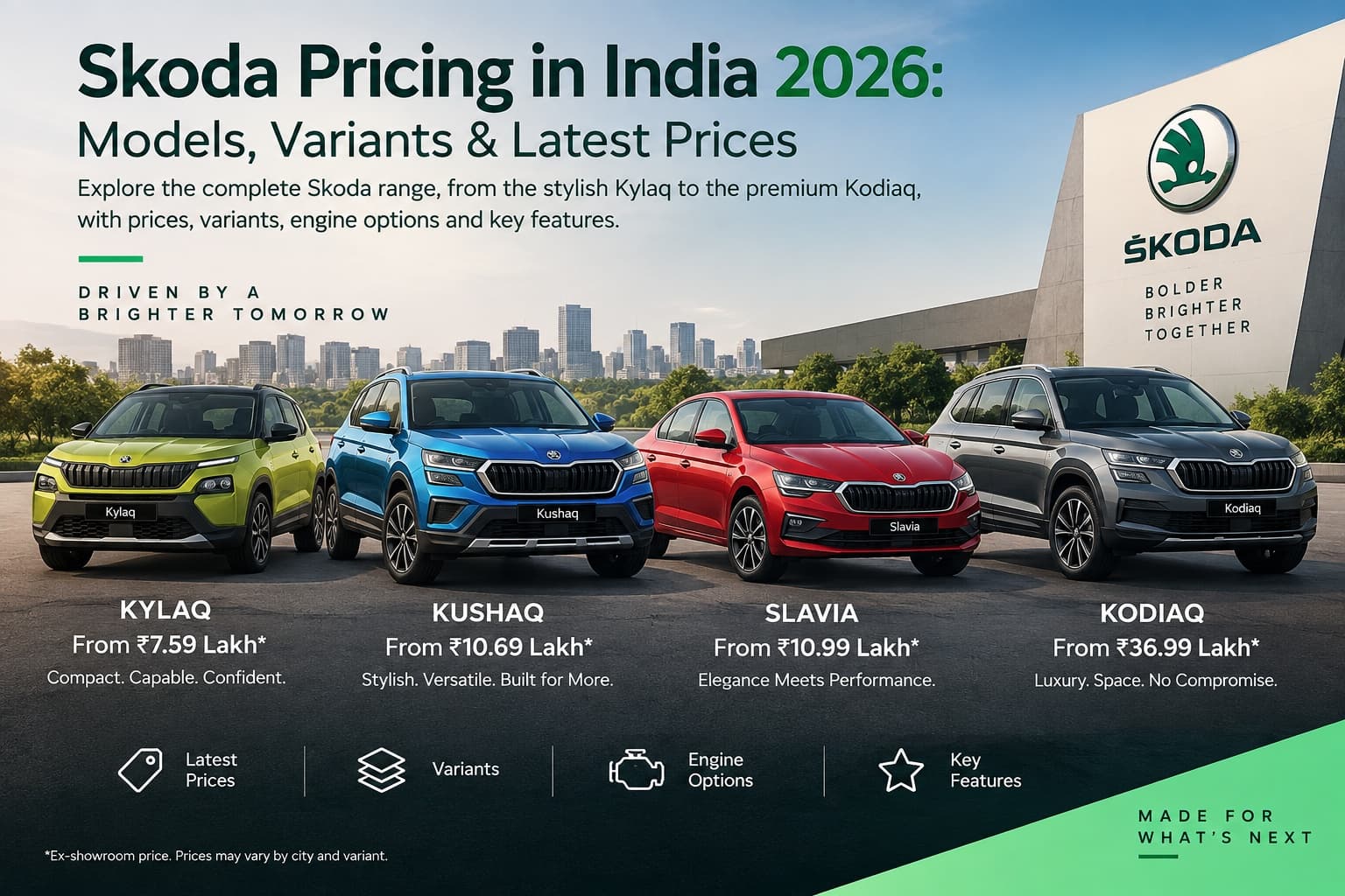 Skoda Car Price in India 2026: Models, Variants & Specifications
