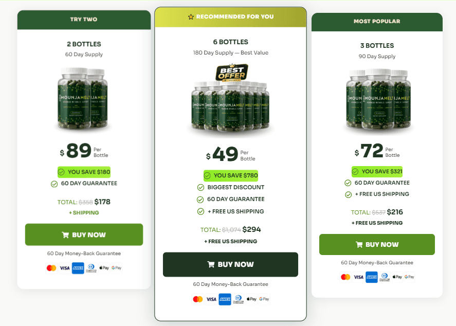 MounjaMelt Capsules: A Convenient Addition to Your Daily Routine