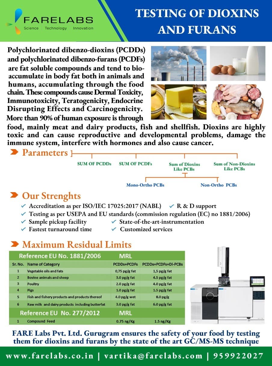 Gurgaon is home to the air testing facility Fare Labs Pvt. Ltd