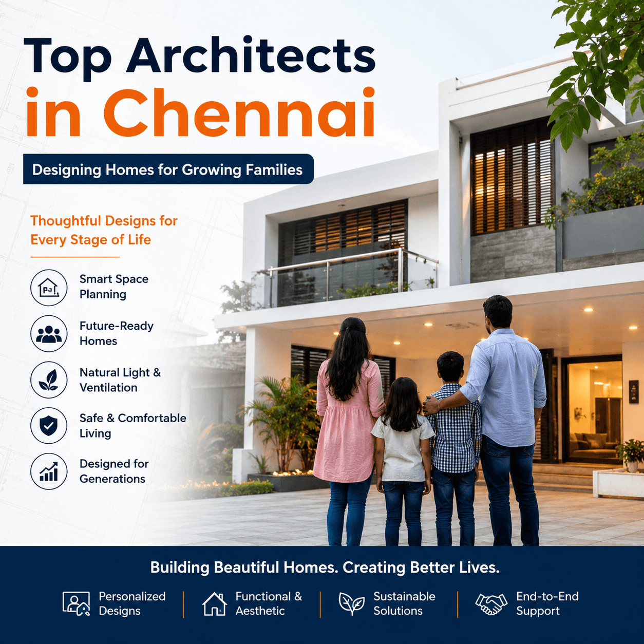 Top Architects in Chennai