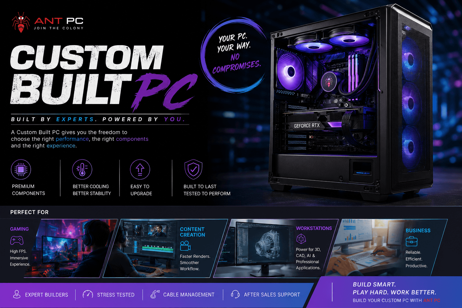 Custom Workstation Build: Choosing the Right Configuration