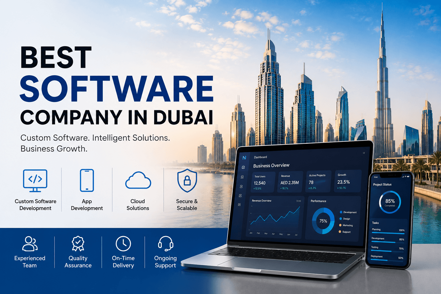 Best Software Company in Dubai: How to Choose the Right Technology Partner for Business Growth