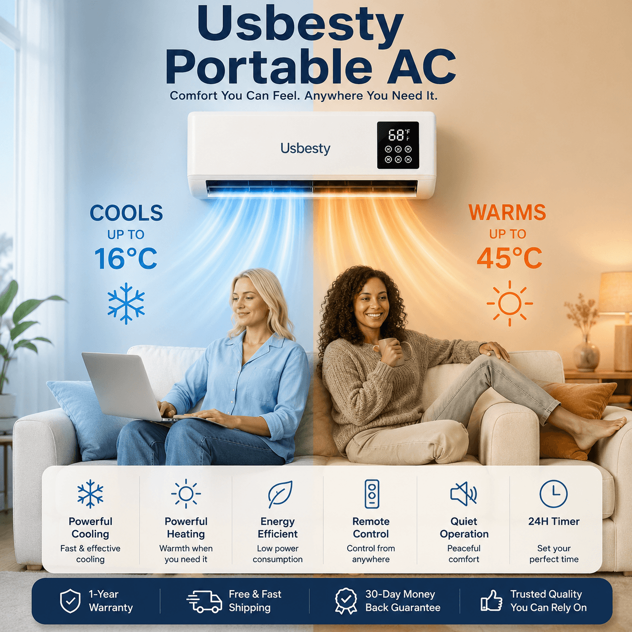 Usbesty Portable AC: Efficient Cooling Without High Electricity Bills