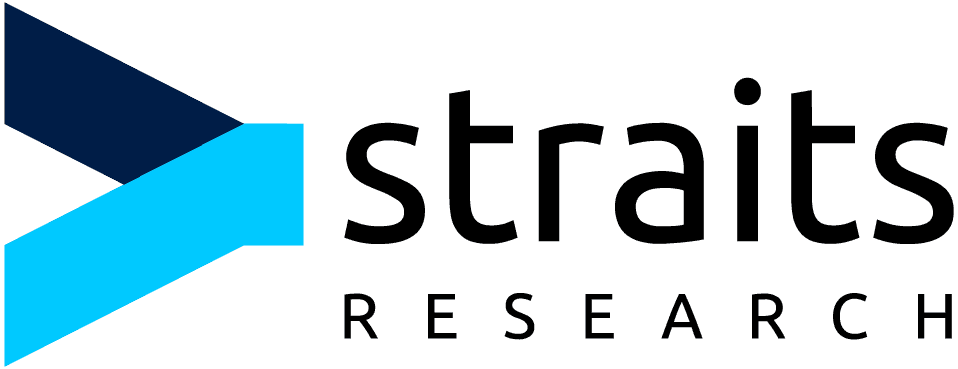 Straits Research Latest Blogs