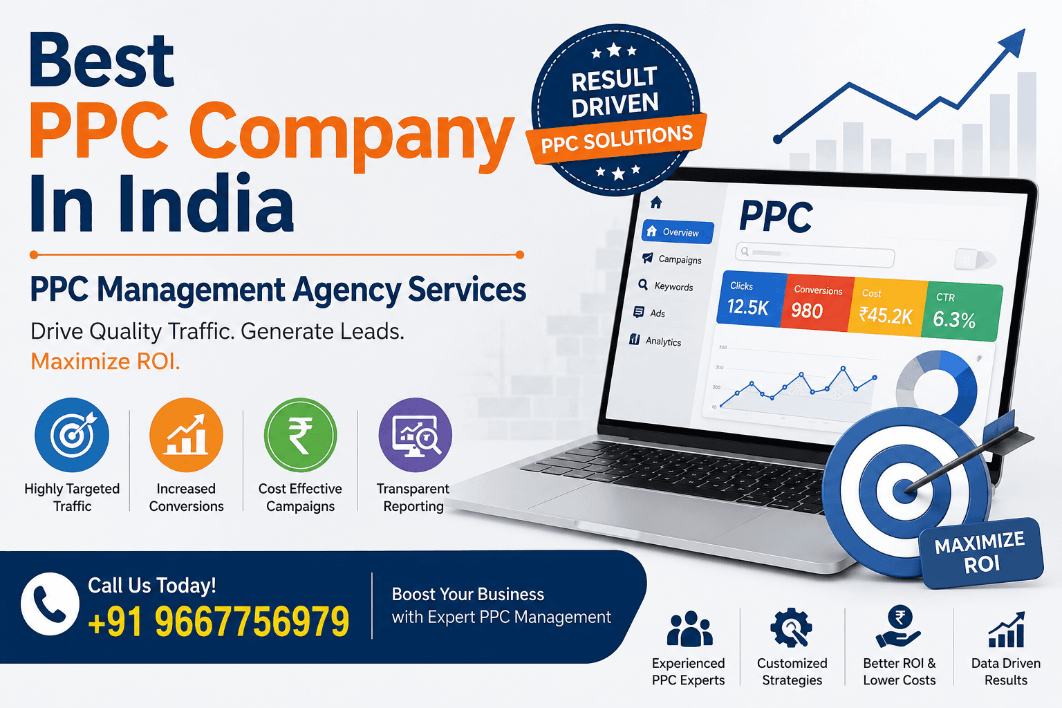 PPC Management India Strategies That Deliver Measurable Results