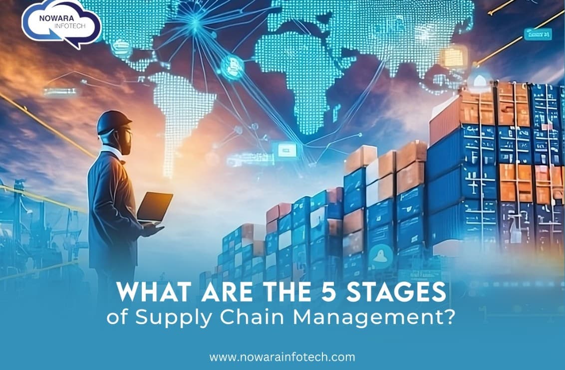 Understanding the Five Stages of Supply Chain Management