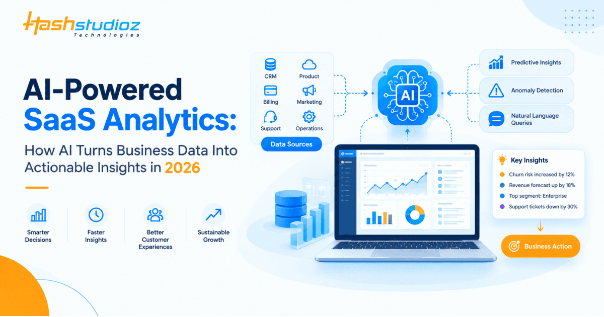 AI-Powered SaaS Analytics: How AI Turns Business Data Into Actionable Insights in 2026