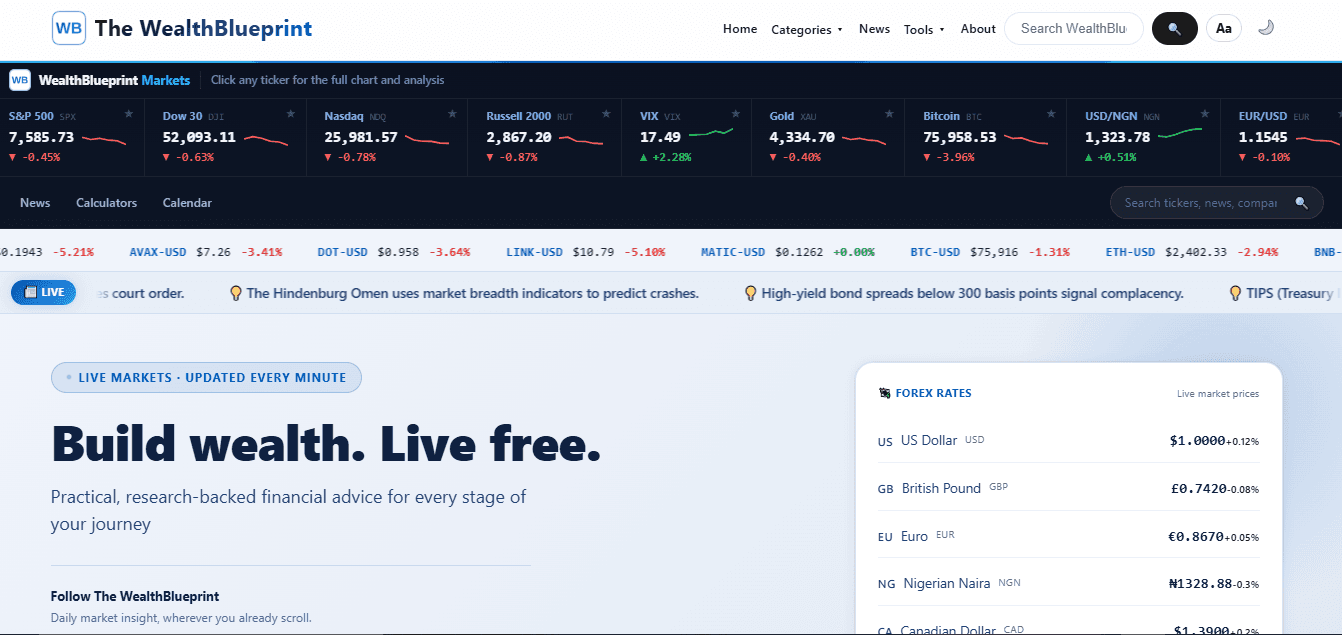 The WealthBlueprint