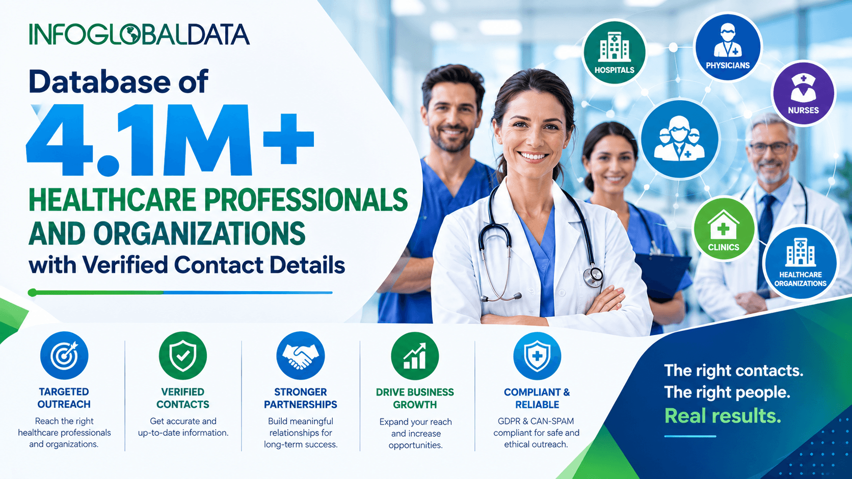 Reach Doctors, Nurses, and Healthcare Providers With a Targeted Healthcare Professionals List