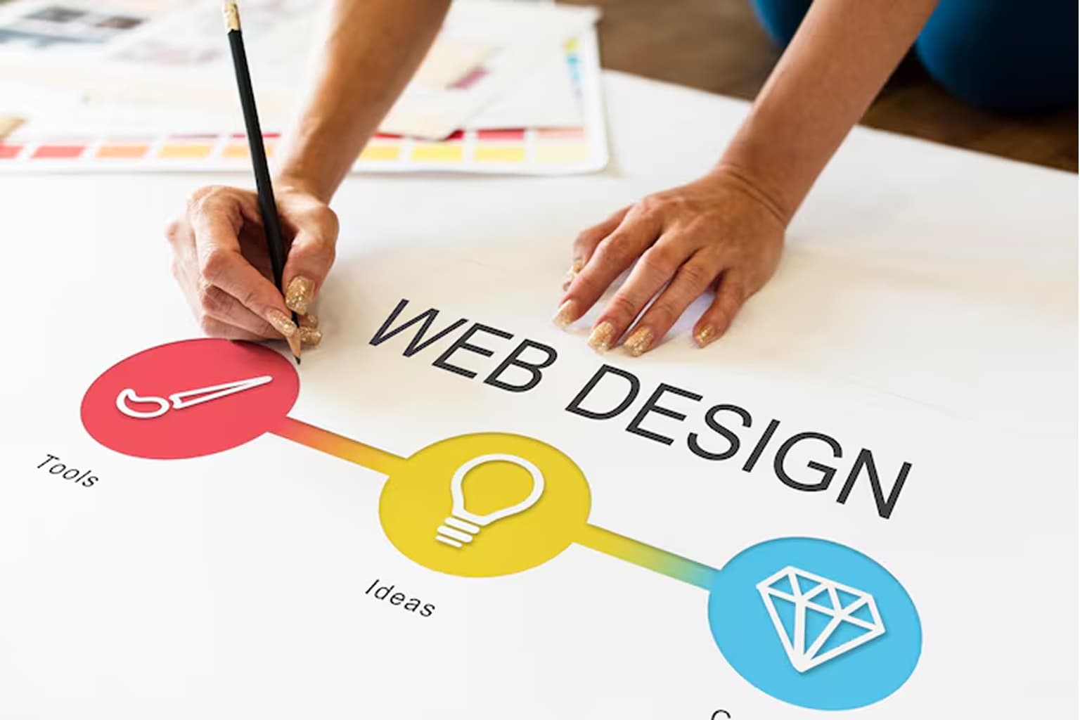 How AI Is Transforming Web Design and Development in 2026