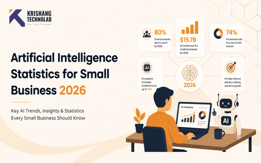 Artificial Intelligence Statistics for Small Business 2026