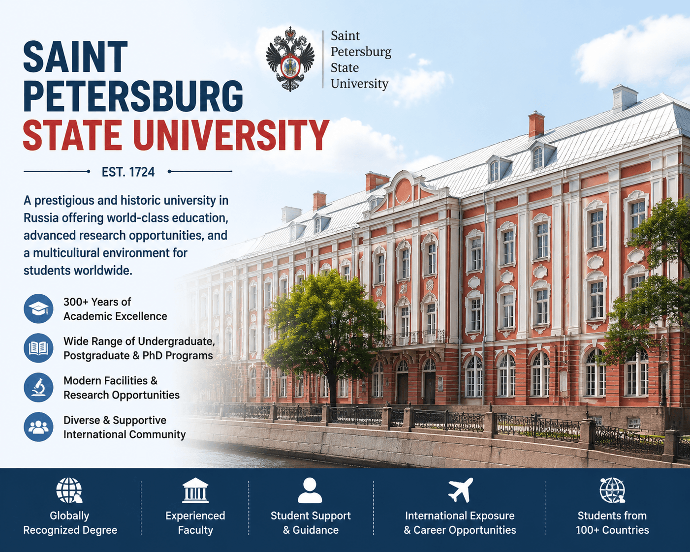 Planning to Study in Russia? Explore Saint Petersburg State University
