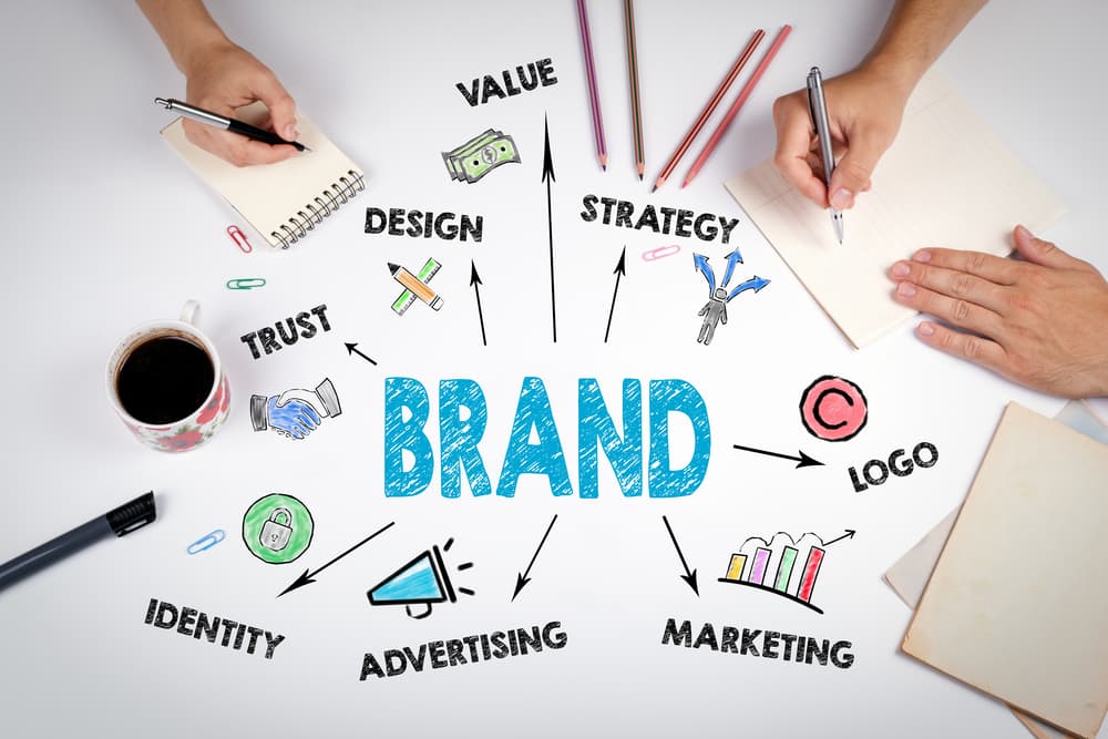 Founder Personal Branding That Builds Trust and Real Human Connection