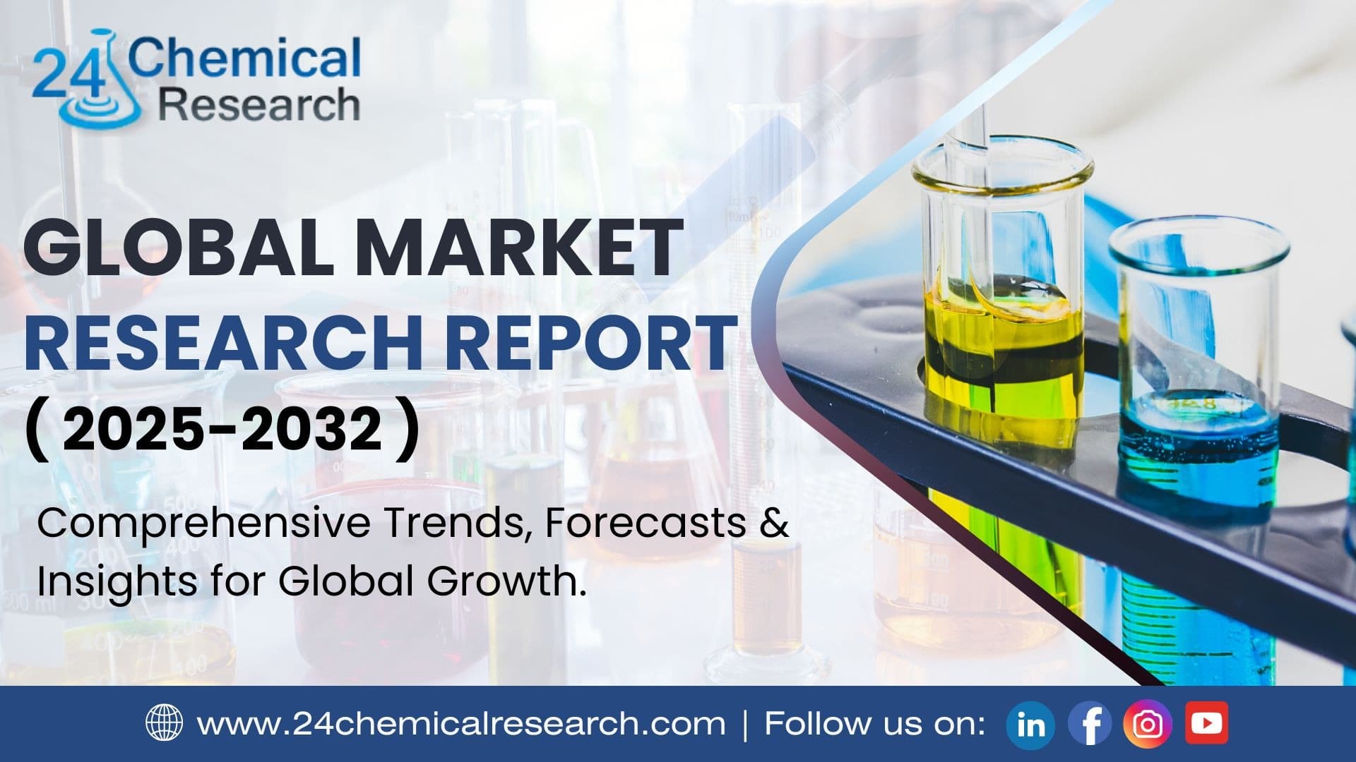 Artificial Tears and Lubricants Market to Reach USD 10.30 Billion by 2034 at 5.1% CAGR