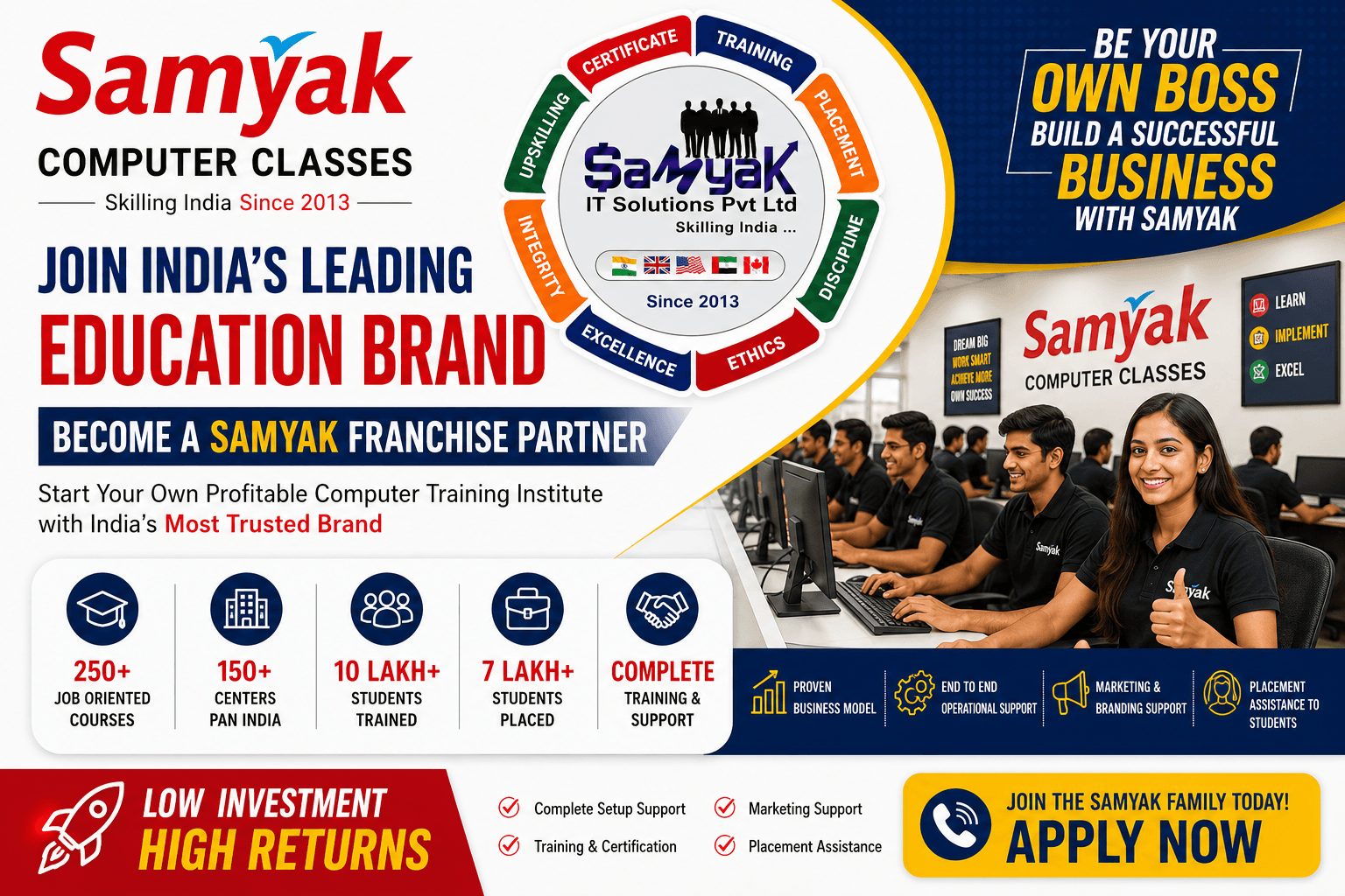 Samyak_franchise