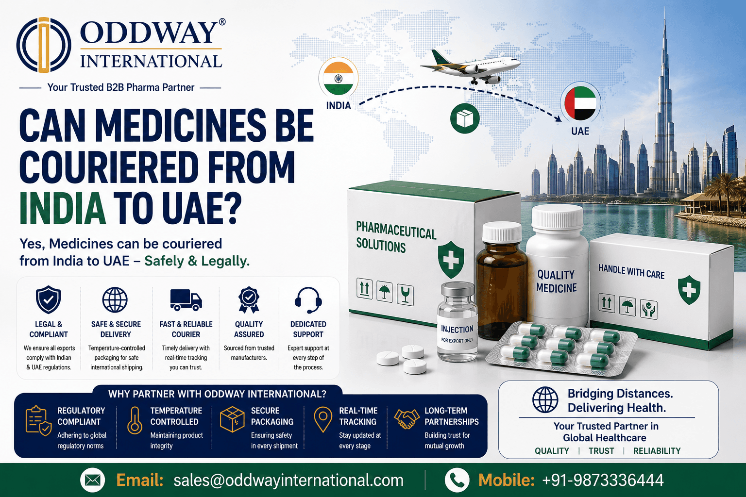 Formulation Strength for Medicine Couriers to UAE - Oddway