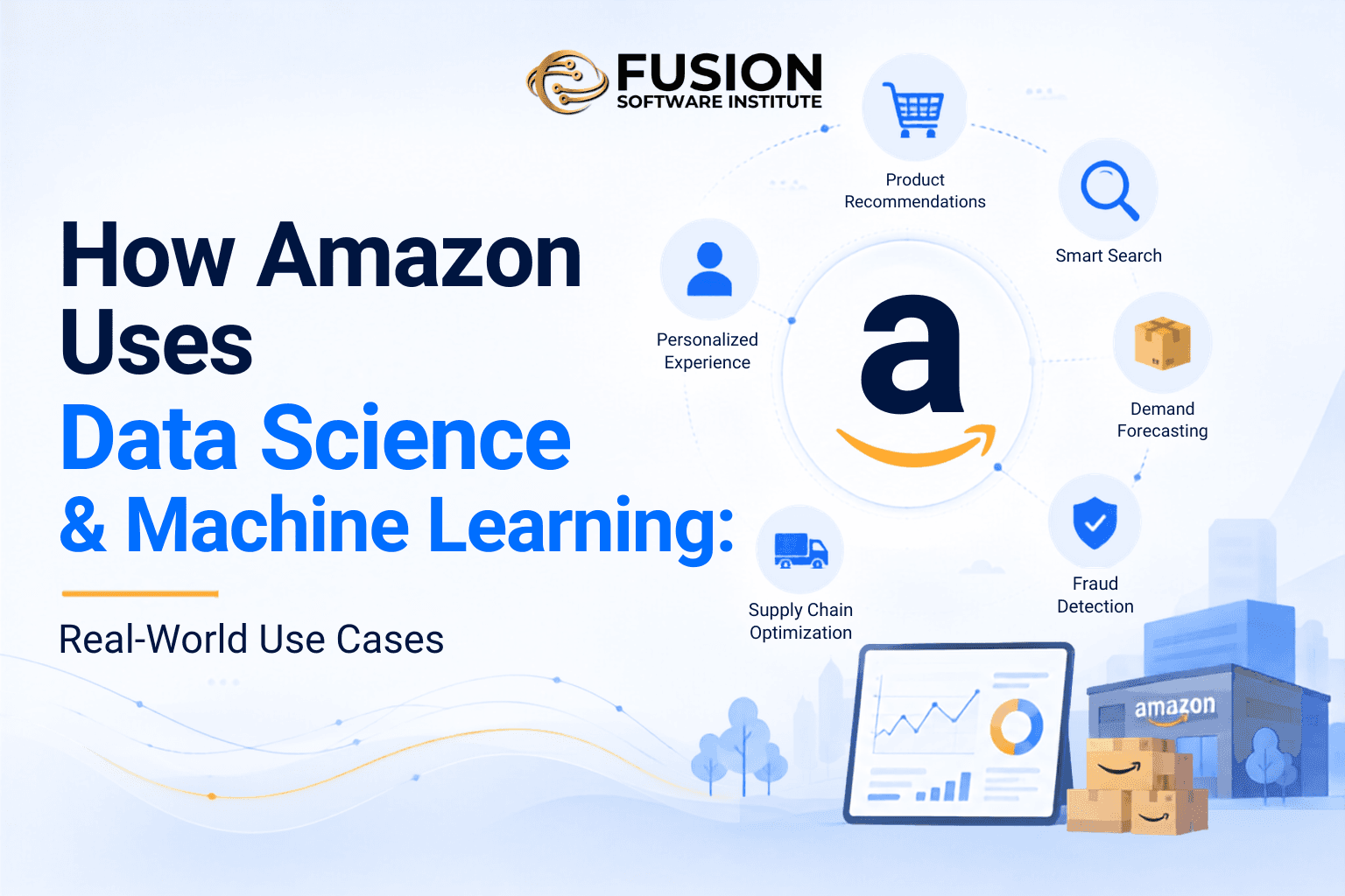 How Amazon Uses Data Science and Machine Learning: Real World Use Cases
