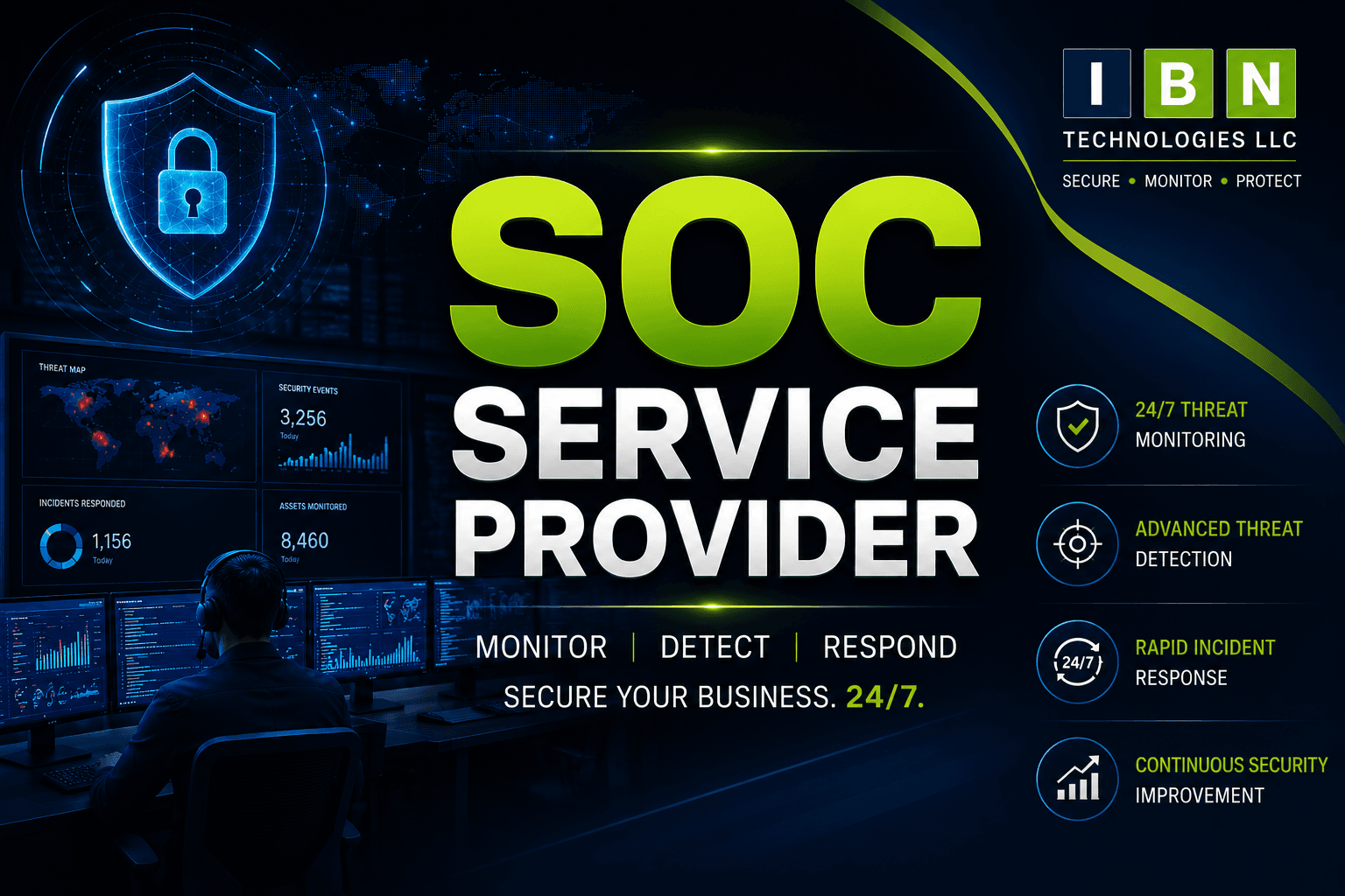 SOC Service Provider: Reliable Security Strategy for India Retail Businesses