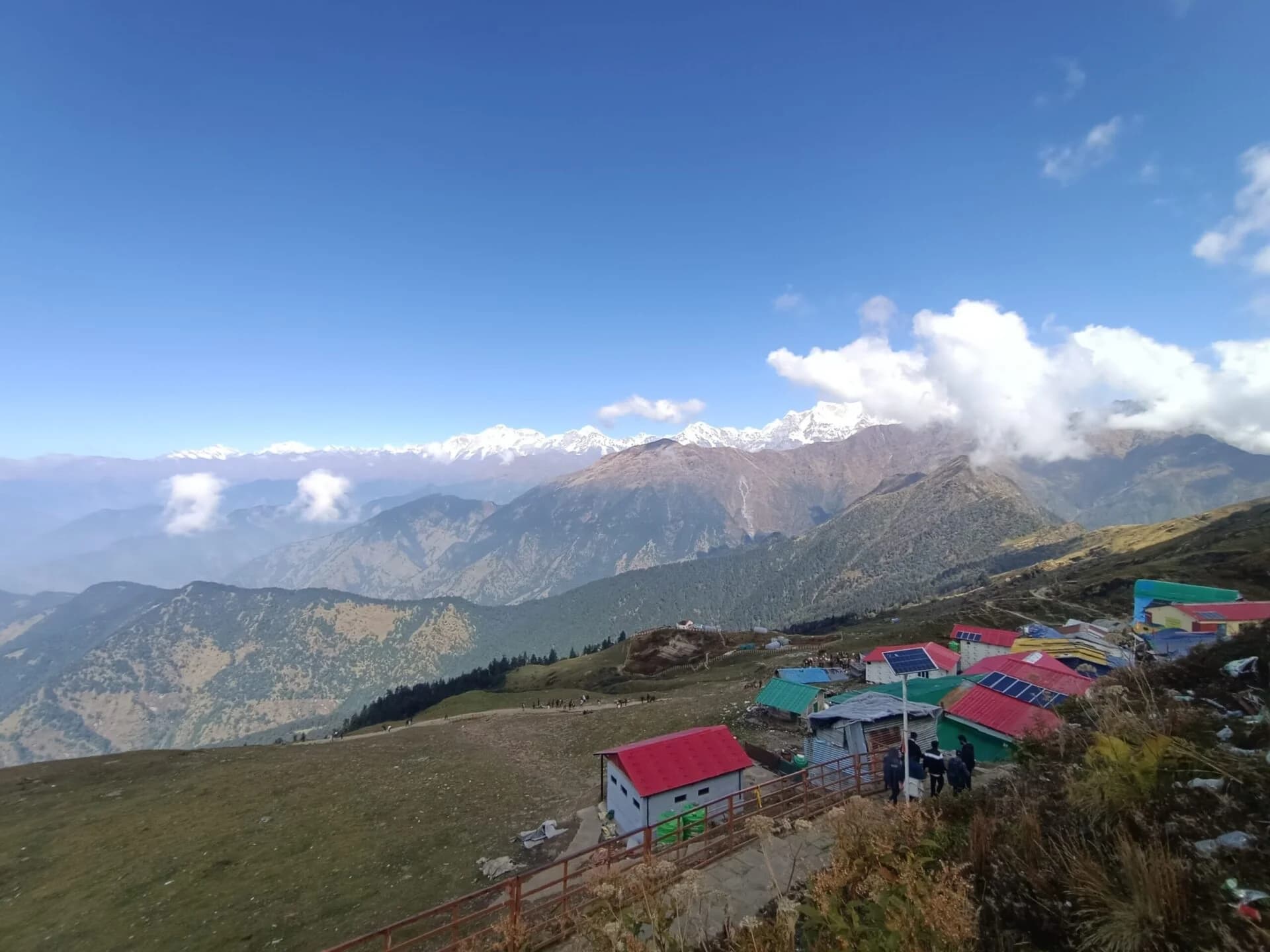 Chopta Chandrashila Trek