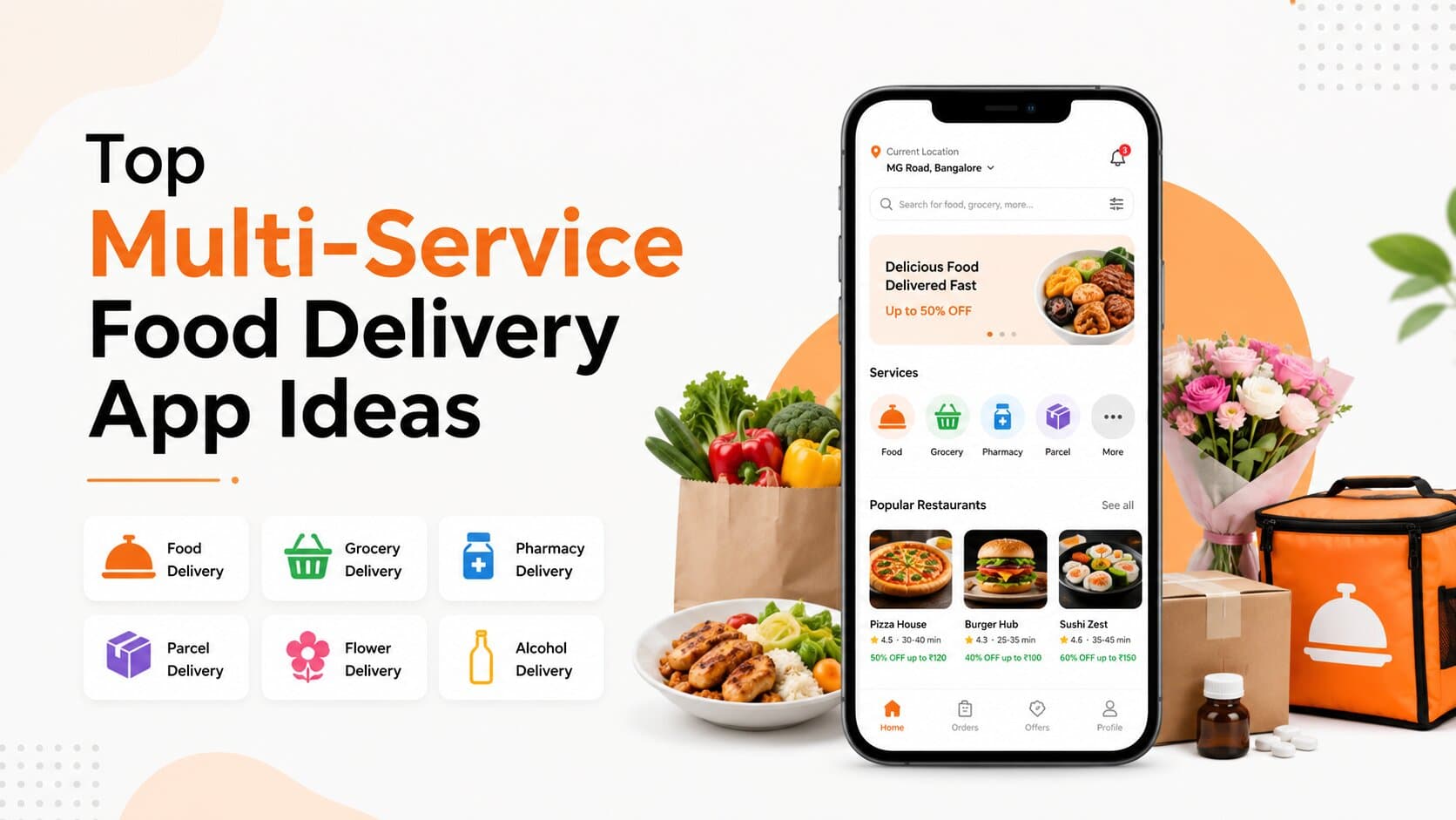 Top Multi-Service Food Delivery App Ideas for Startups