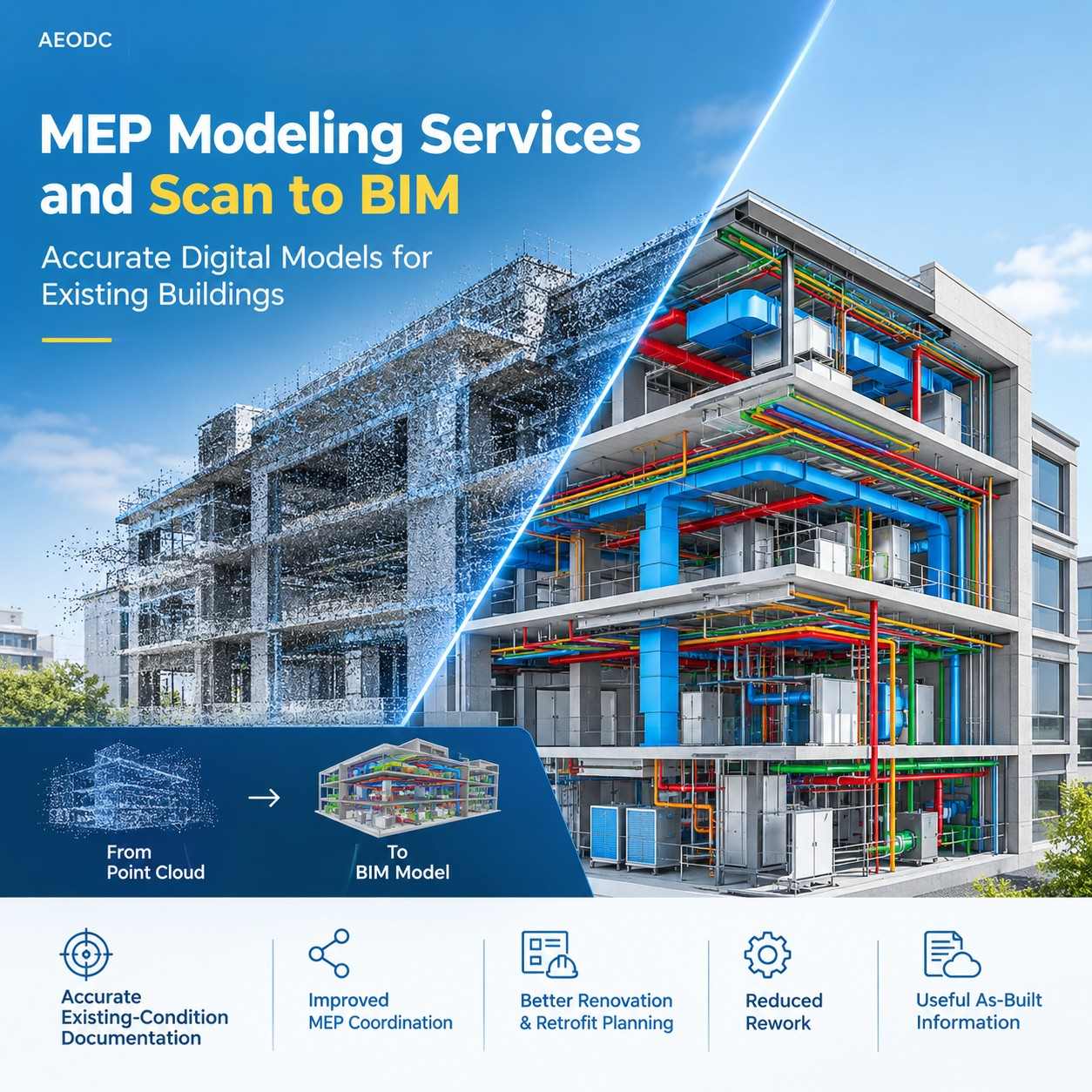 MEP Modeling Services and Scan to BIM: Accurate Digital Models for Existing Buildings