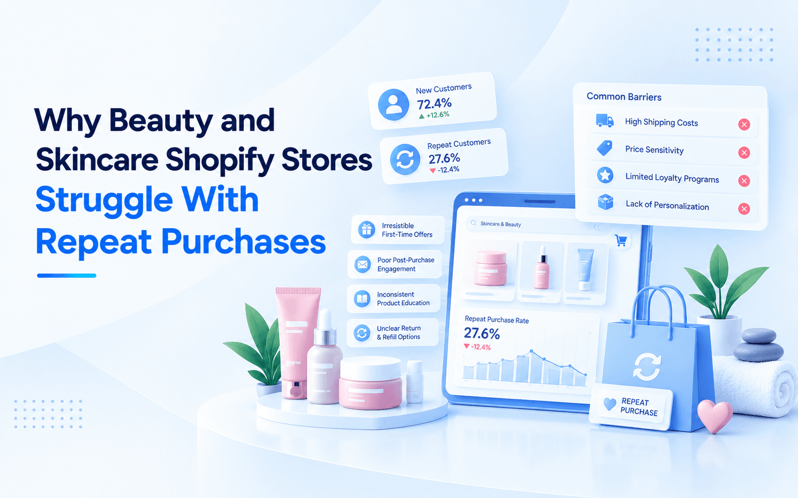 Why Beauty Stores Get First-Time Buyers but Struggle With Repeat Sales