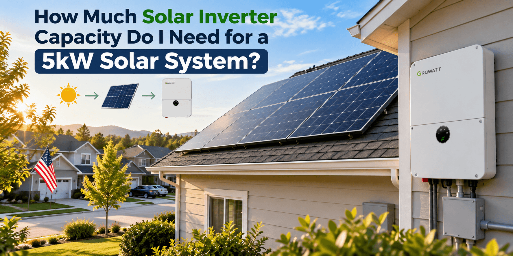 How Much Solar Inverter Capacity Do I Need for a 5kW Solar System?