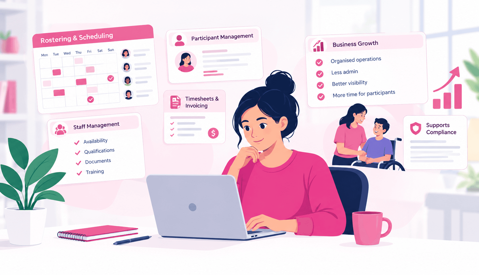 NDIS Software in Melbourne: Simplify Rostering, Compliance and Care Management