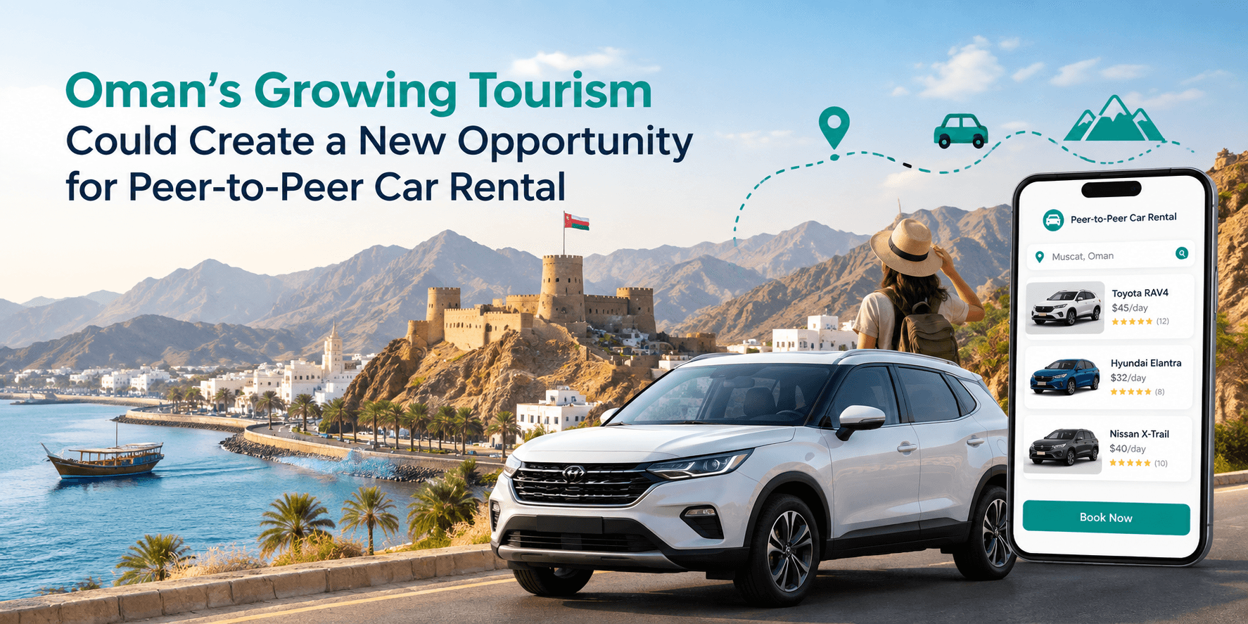 Oman's Growing Tourism Could Create a New Opportunity for Peer-to-Peer Car Rental