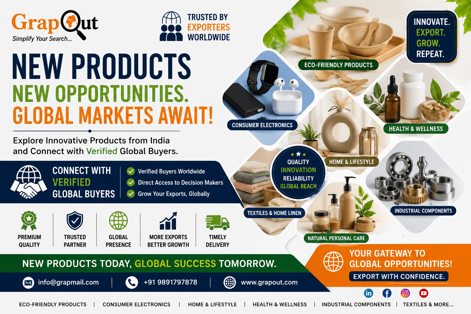 Verified B2B Buyer & Supplier Contacts for Business Growth | GrapOut