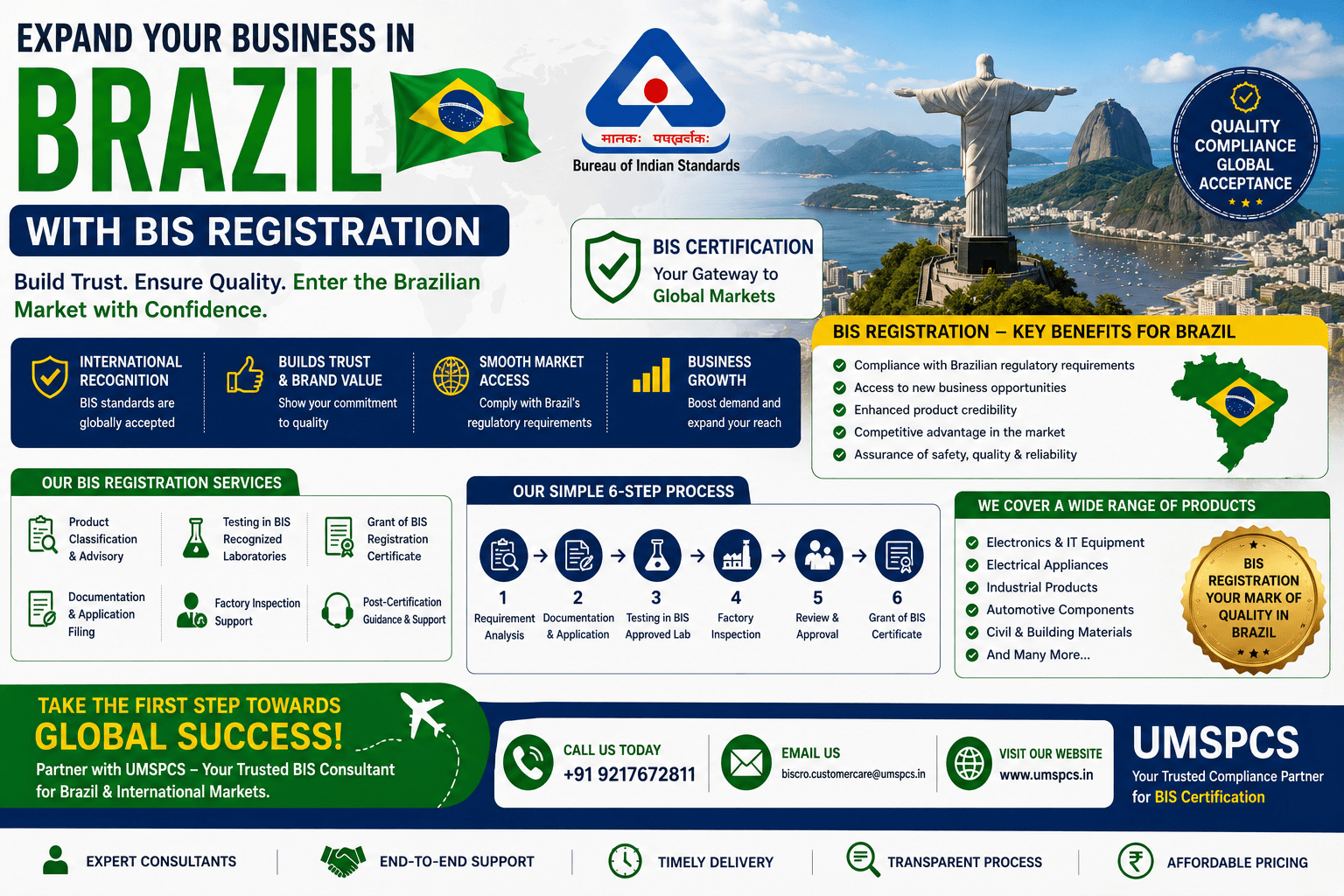 How Can Brazilian Manufacturers Obtain BIS Registration for Exporting Products to India?