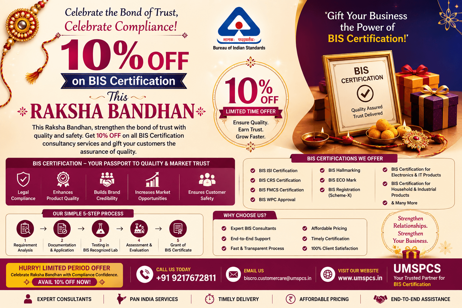 From Global Manufacturer to Indian Market: Get 10% Off on BIS Certification This Raksha Bandhan