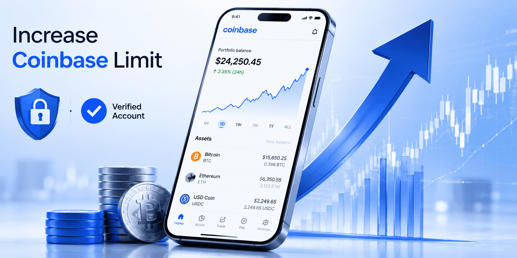 How to Increase Coinbase Limits for Larger Transactions