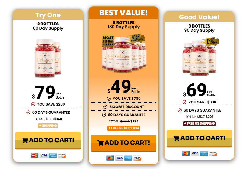 Gelagen Gummies – Collagen Gummies for Your Daily Beauty Routine
