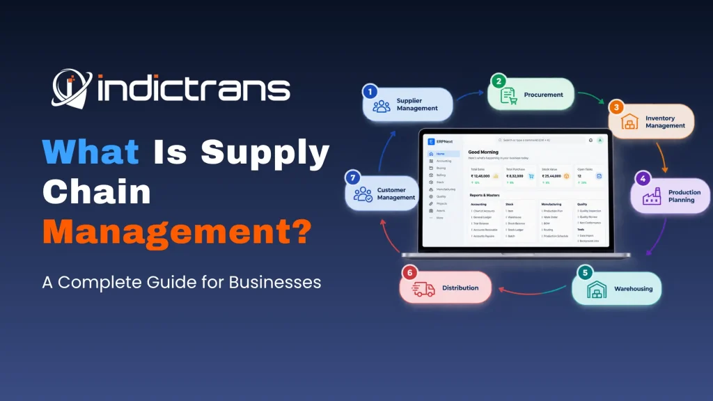 What Is Supply Chain Management? Complete Guide | Indictrans
