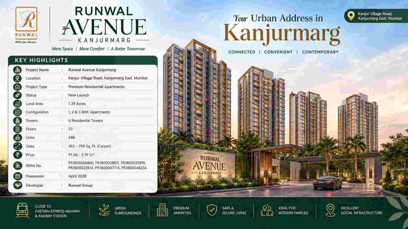 Runwal Avenue Kanjurmarg East | 1, 2 & 3 BHK Homes