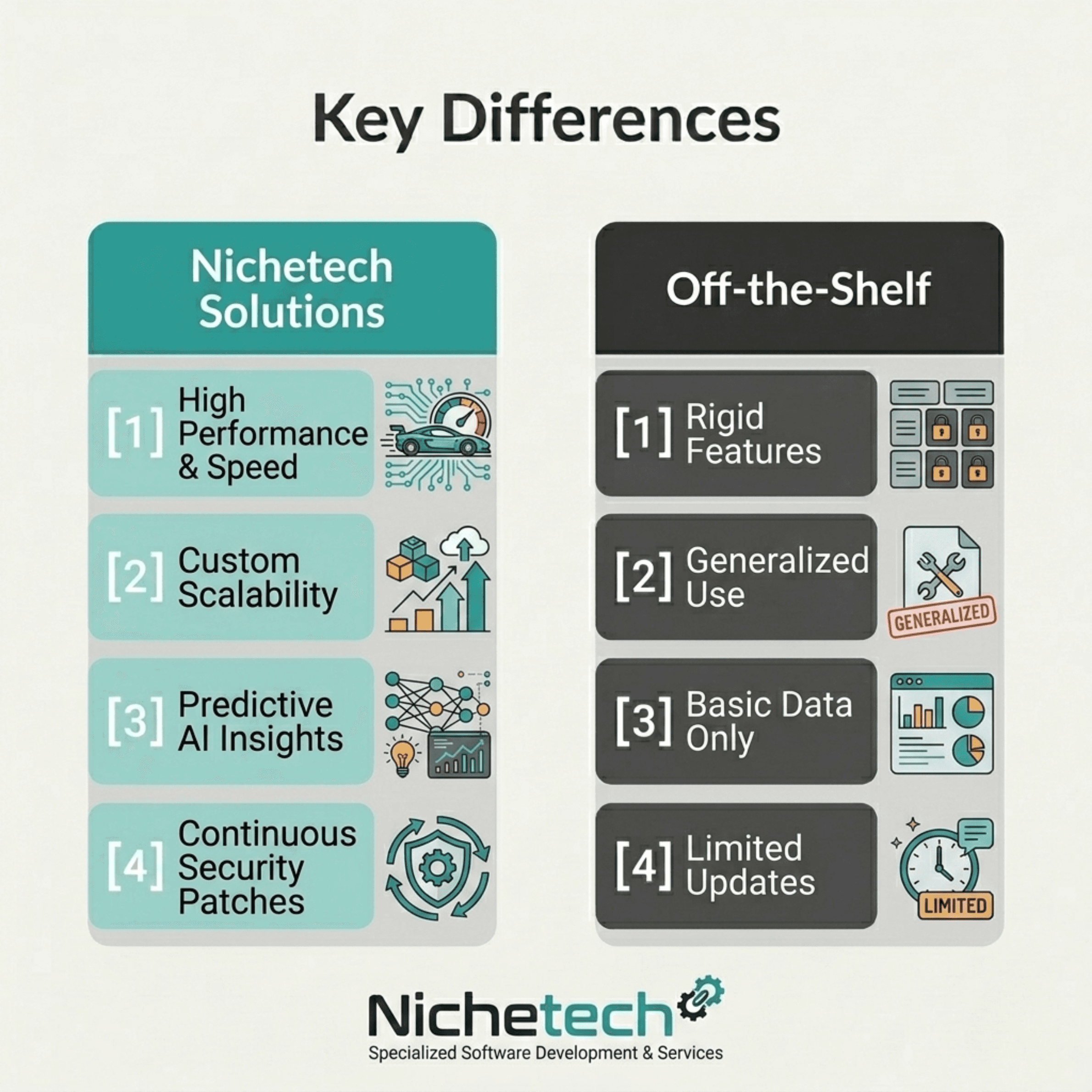 How a Mobile App Development Company in India Helps Businesses Grow Digitally